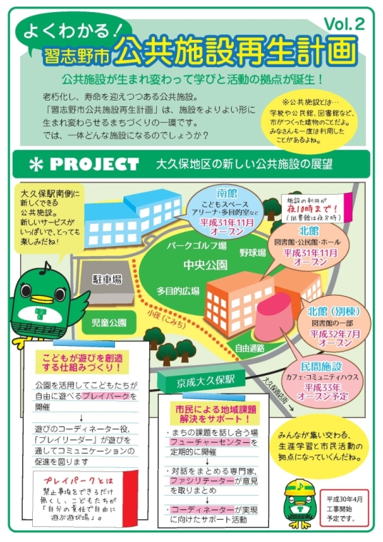 市民向けチラシ